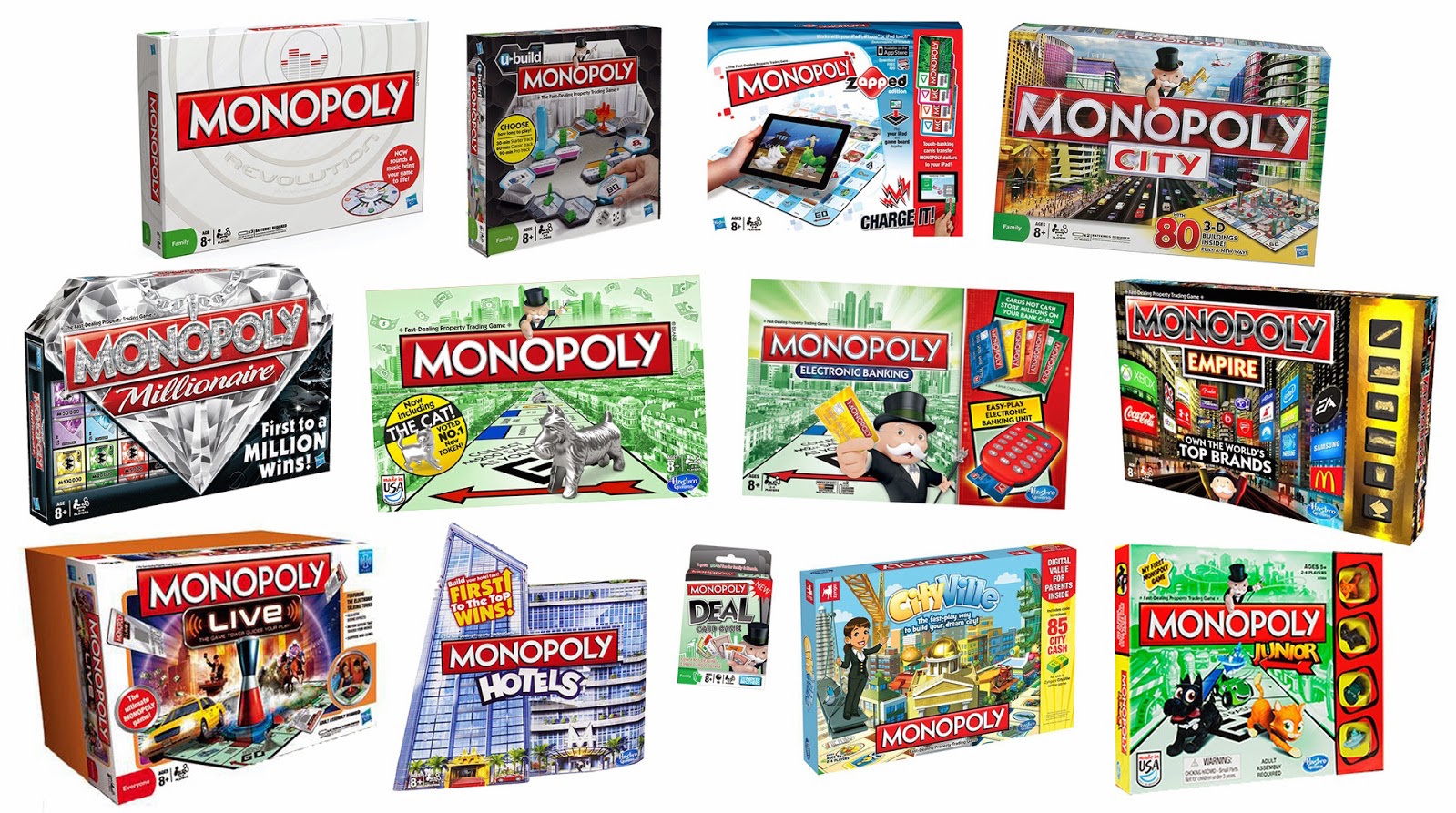 tipos de monopoly